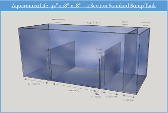 Aquariums4Life Sump Tank